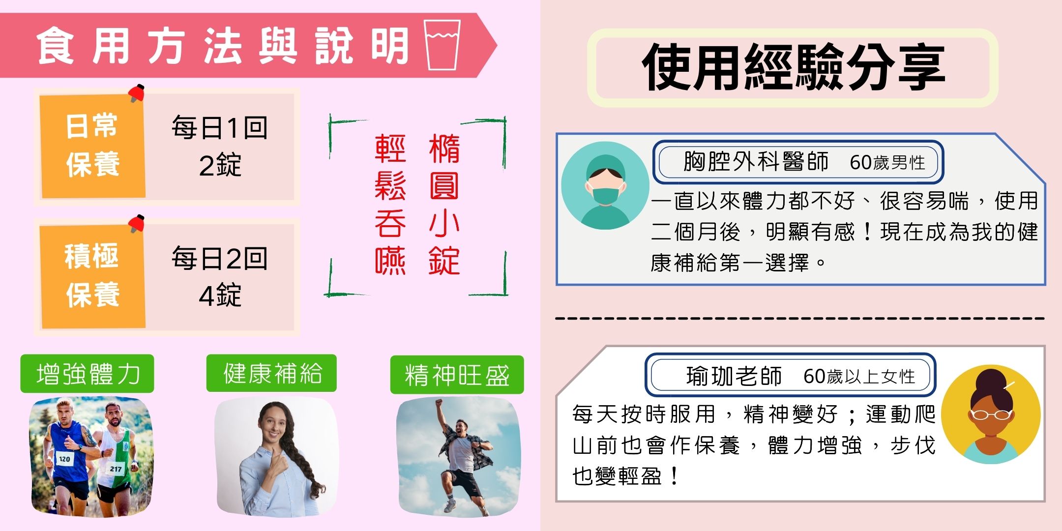 保護心臟